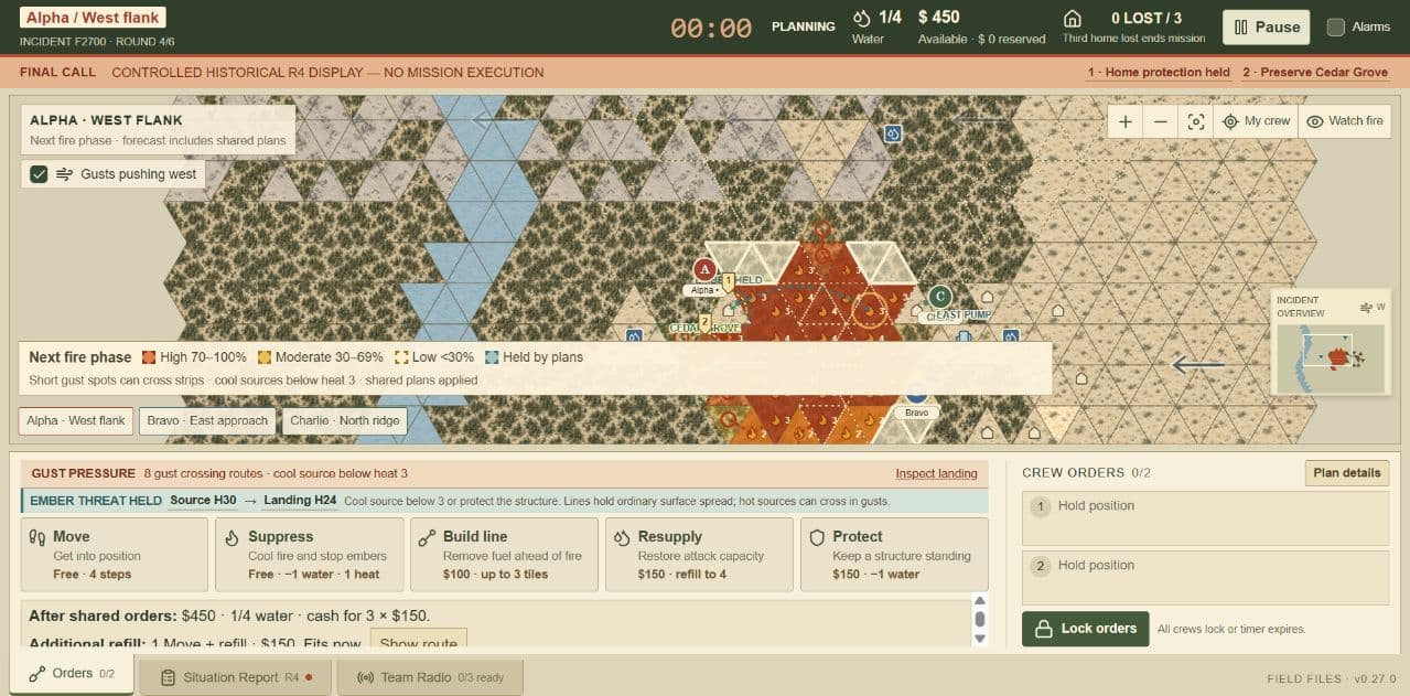 Wildfire Response planning interface: a triangular terrain map shows fire, wind, homes, crew positions and forecasts above resource-aware action cards and a two-order queue.
