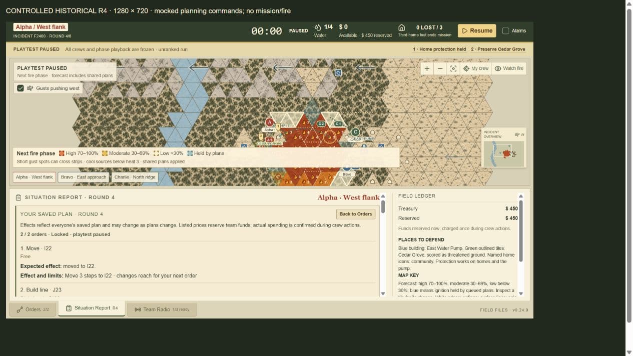 Historical v0.24 Situation Report showing a saved two-order plan, expected effects, travel and resource limits, and a shared field ledger.